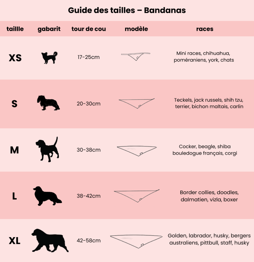 Guide des tailles Bandana