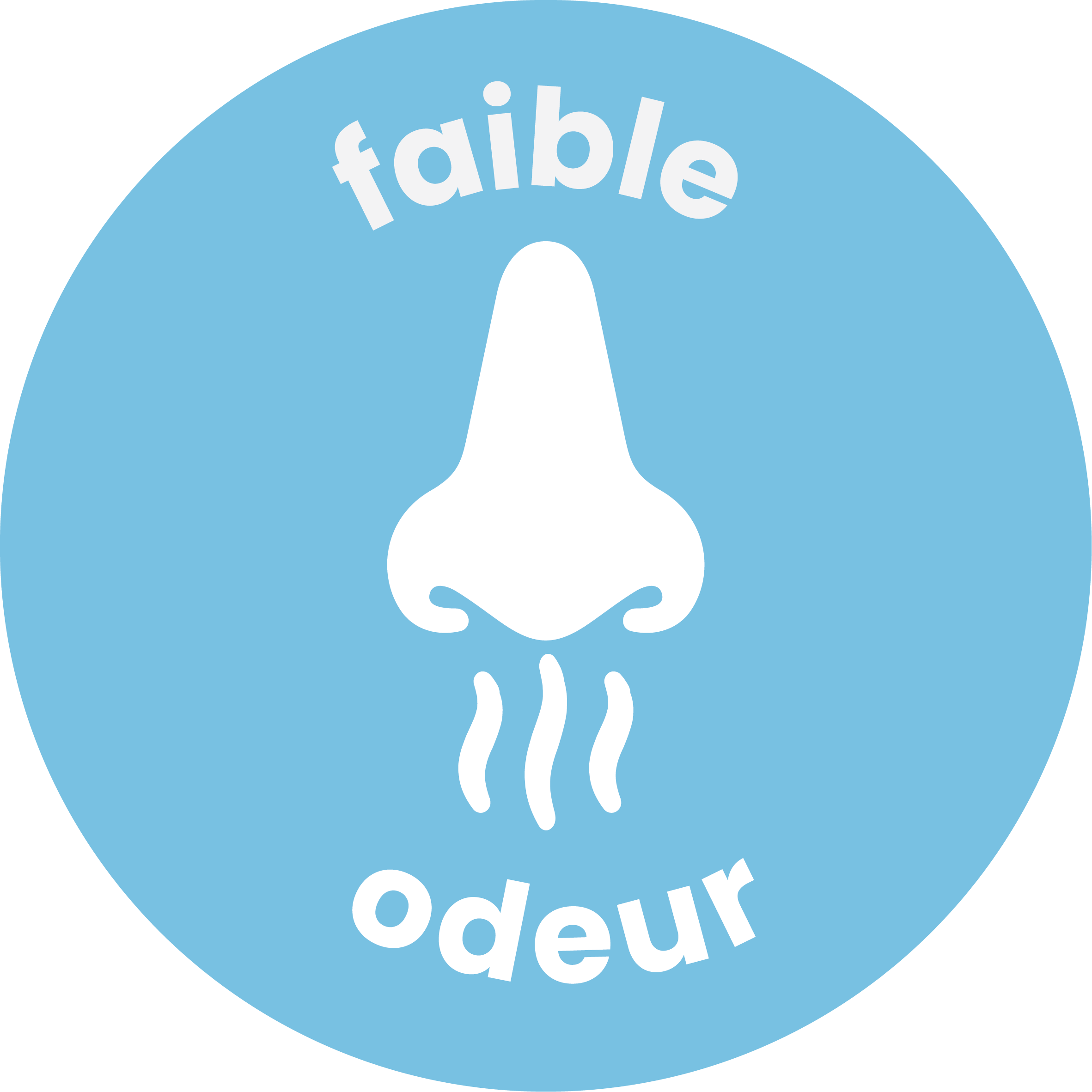 friandise faible odeur